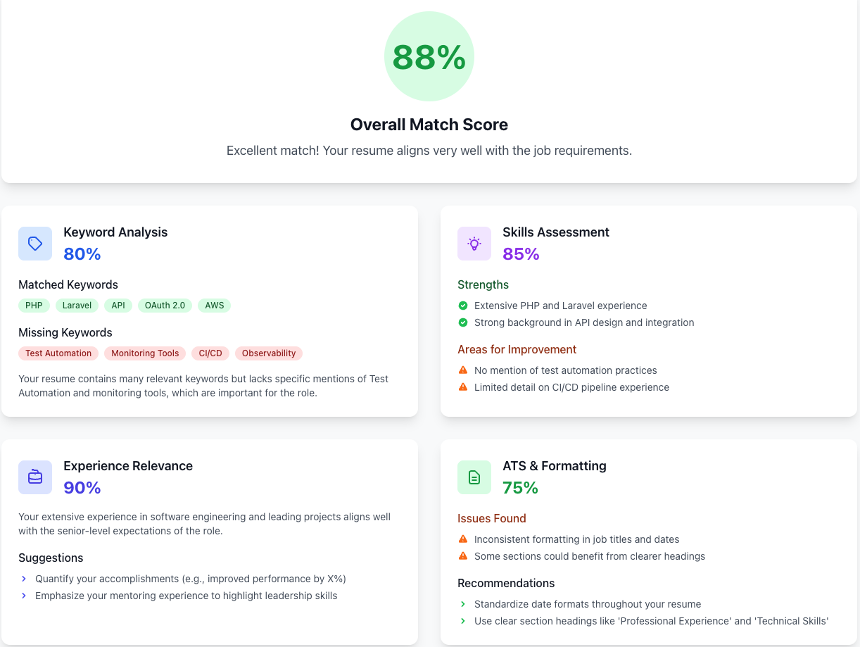 Drag-and-drop upload UI screenshot